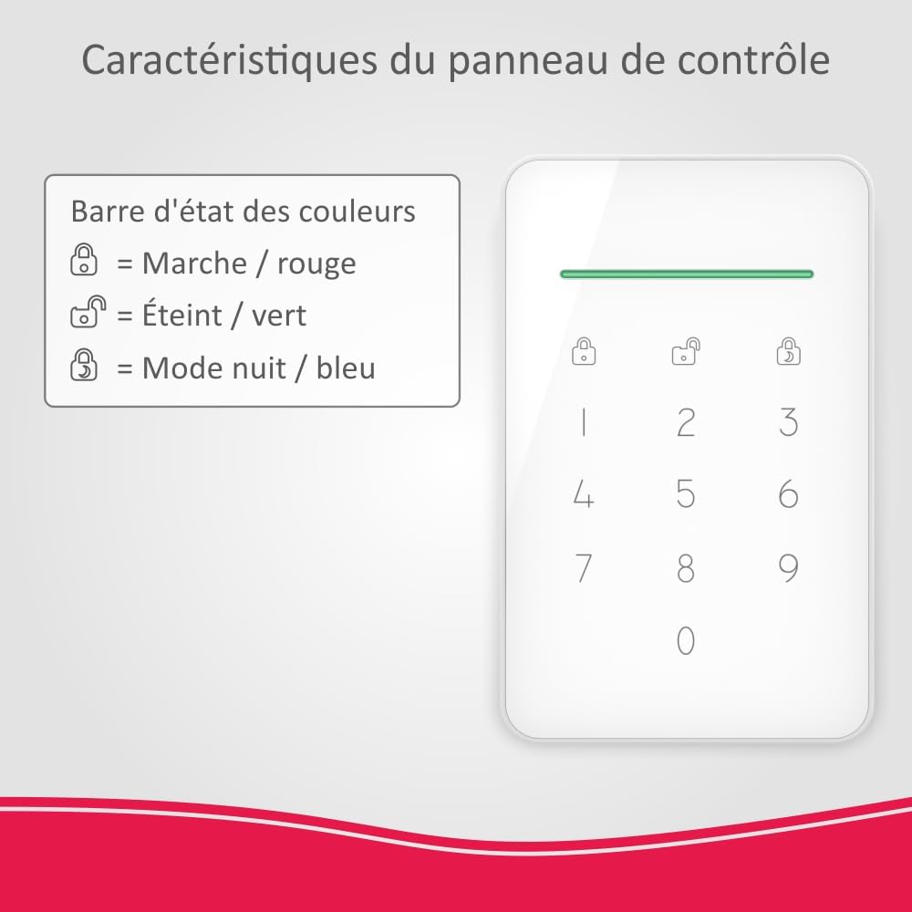 Features of ELRO AS90S Control Panel