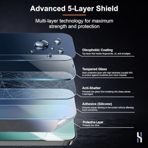 Image of Tempered Glass for Oppo A6 Pro | A6x | A6 4G | A6s - Military Grade 9H Screen Guard, Anti-Scratch, Shatterproof, Edge to Edge Full Coverage - Black Border