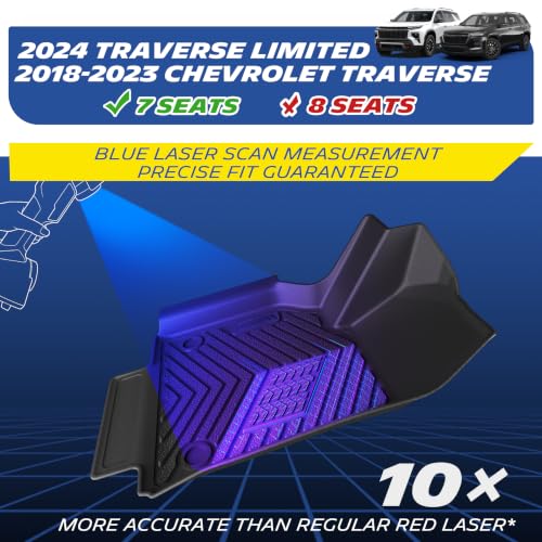 Image of Michelin Vehicle Mats for 2018-2023 Chevy Traverse /2024 Traverse Limited | 7 Seats / Bucket Seats, 2nd Row, Not Fit 8 Seats /2nd Row Bench Seats, All-Weather TPE Custom Fit Liner, Premier