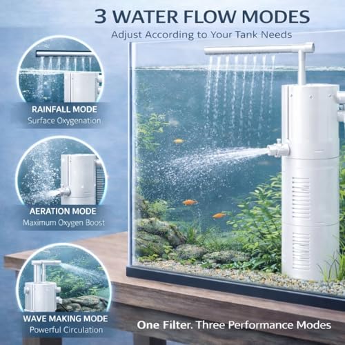 Image of BL-98E 9W Aquarium Internal Filter 650L /H | 3 Waterfall Modes | Multi Stage Sponge Filtration | Submersible Fish Tank Filter Pump | Suitable for 1-2 Ft Aquarium