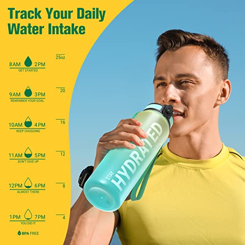 Image of Sahara Sailor Water Bottle, 32 /25 /17oz Durable and Leakproof Water Bottles Motivational with Time Marker, Tritan, BPA Free, Wide Mouth with Easy Clean Brush for Gym, Travel, School, Office (1 Bottle)