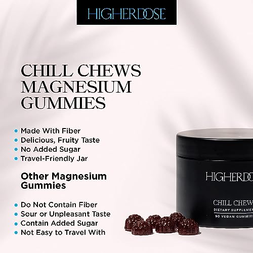 HigherDOSE CHILL Chews - Stress Management Gummies to Help Relax - Magnesium Citrate, Ashwaganda, & High-Performance Adaptogenic Mushroom Blend for Greater Calm & Rest - 90 Calming Gummies for Adults