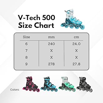 Roller Derby Women's V-Tech 500 Button Adjustable Inline Skate