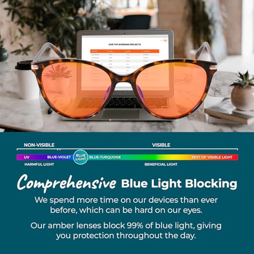 Image of Sleep ZM Blue Light Blocking & Light Sensitivity Glasses - 14 Lens Types for Comfort, Relaxation, Sleep & Relief
