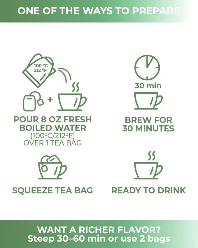 Image of 24 Bags Dried Cut Sidebells Wintergreen Herb Tea (Orthilia Secunda) - 24 Count 1.5g Tea Bags One-Sided Wintergreen Orthilia (Peralito)