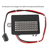 chrysler jeep händler Material: 100 % hochwertiger Kunststoff, sehr langlebig.