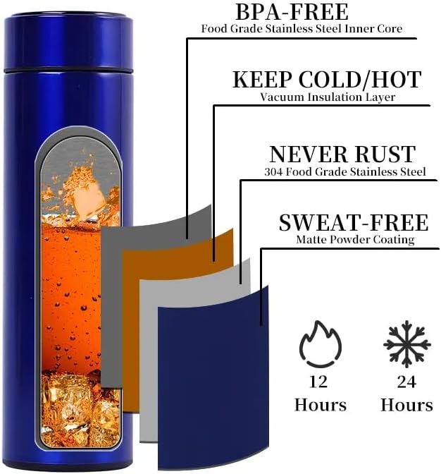 Miniatura 8 de BRAVO ZULU - Botella de agua de acero inoxidable con pantalla LED de temperatura, botella de agua térmica para mantener el agua caliente y fría