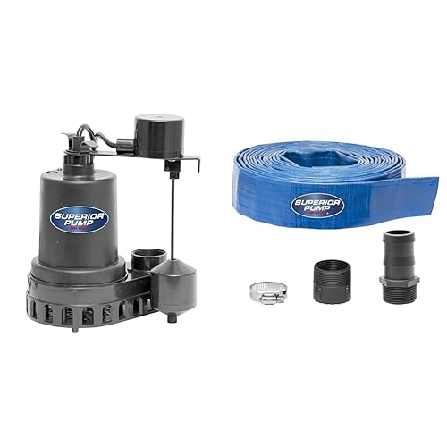 Sump Pump Running Every Five Minutes Home & Garden Decor