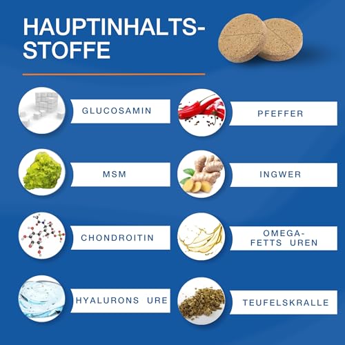 NutriLabs Canicox-HD Gelenktabletten für Hunde 50 Stk. - mit MSM, Chondroitin, Hyaluronsäure, Glucosamin & Teufelskralle - Gesundheitsprodukte für Hunde - Nahrungsergänzungsmittel Hund