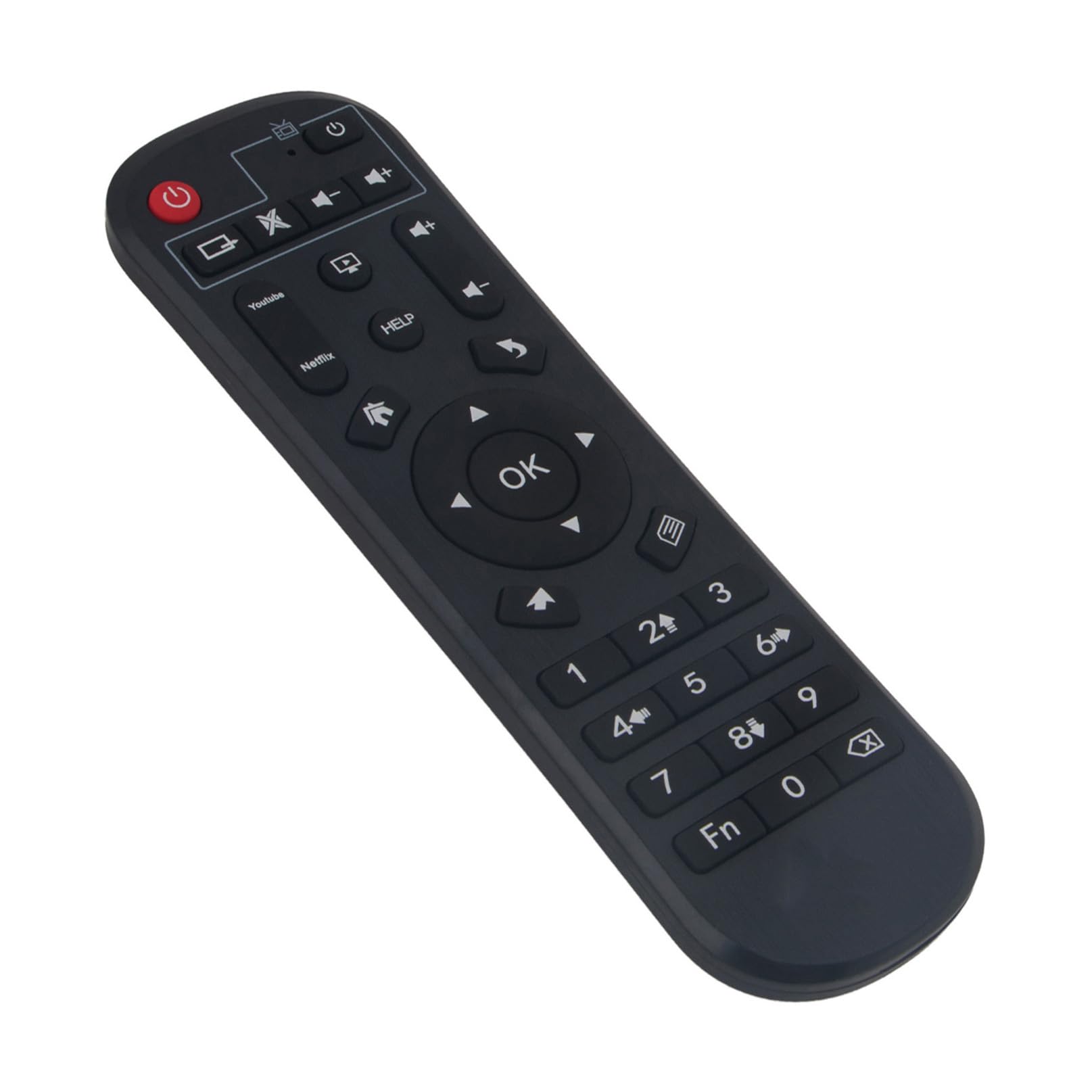 Amazon | ZdalaMit Android TVボックスリモコン Android TV Box 9.0