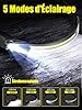 UNBON Lampe Frontale LED Ultra Puissante, Lampe Frontale Rechargeable USB C avec 5 Modes d’Éclairage, Détecteur de Mouvement, IPX4 Étanche Légère Super Lumineux pour Randonnée Bricolage Camping Pêche