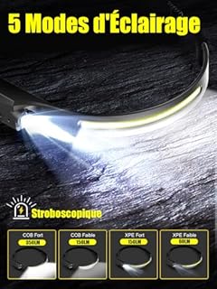 UNBON Lampe Frontale LED Ultra Puissante, Lampe Frontale Rechargeable USB C avec 5 Modes d’Éclairage, Détecteur de Mouvement, IPX4 Étanche Légère Super Lumineux pour Randonnée Bricolage Camping Pêche