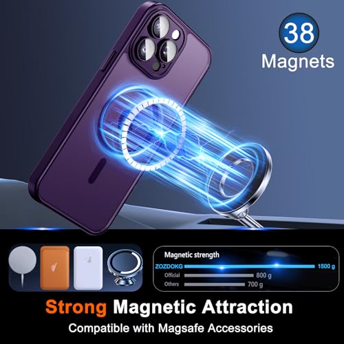 Image of for iPhone 16 Pro Case with Privacy Screen Protector, Purple