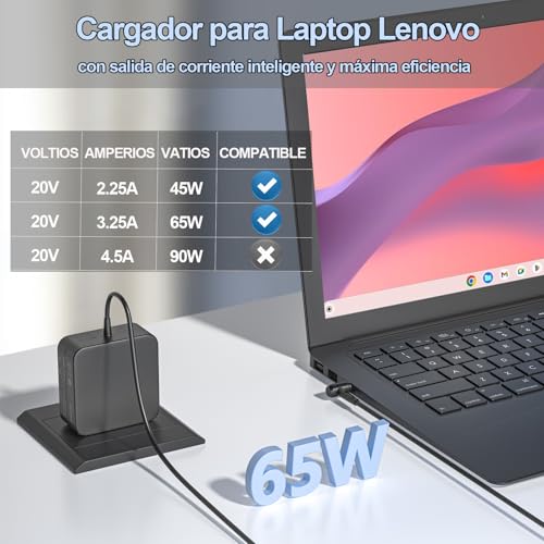 Lista de Lenovo ideapad 330 14ast que puedes comprar esta semana. 17 Imagen adicional