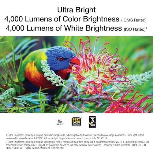 Epson EX3290 3-Chip 3LCD WXGA Projector 4000 lumens for both color and white brightness, 2x HDMI, Built-in Speaker - Image 4