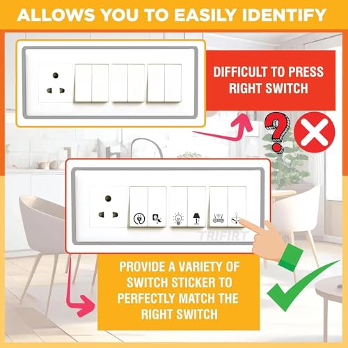 Image of Switch Board Stickers for Home and Office - 41 Pattern 600 Pcs Self Adhesive, Modern Electric White Switch Board Covers, Transparent Stickers for Switches, Lightbulb, Fan, AC, Stickers