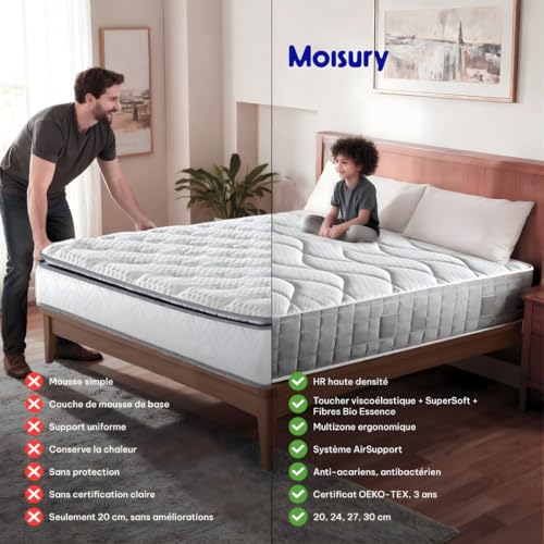 Matelas viscoélastique ferme 200x200 cm 30 cm Moisury