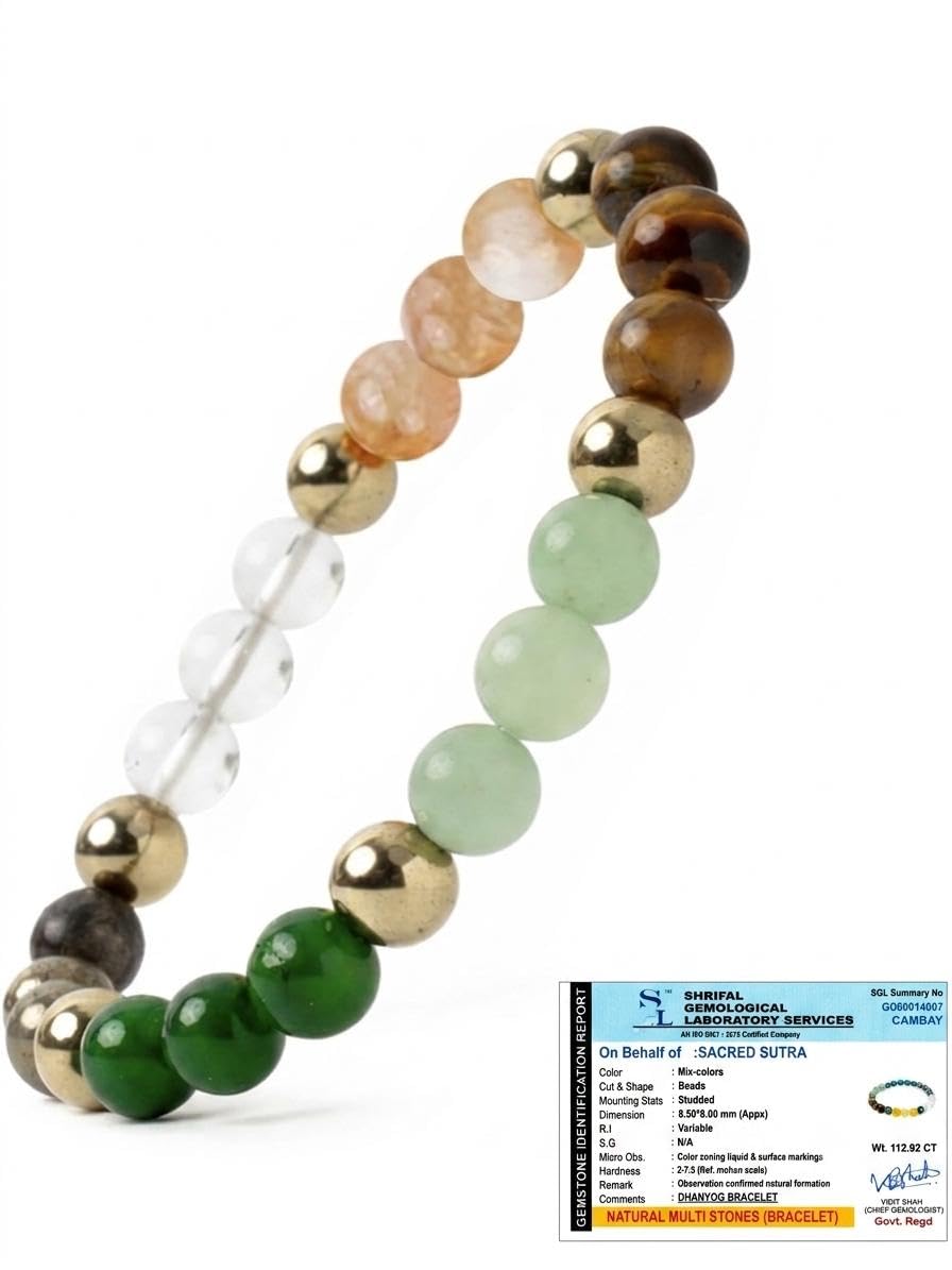 Original certified Dhan Yog Bracelet |Attracts Wealth & Prosperity | Manifest Wealth with Citrine, Jade, Tiger Eye, Clear Quartz & Pyrite Stone | Bracelet for Man and Woman | Gift for all-image-34