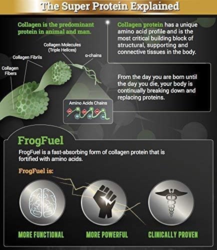 Frog Fuel Power Collagen Liquid Protein Shots | Ready-to-drink | Designed by Navy SEALs | Formula Used by 4000+ Medical Facilities for 2x Faster Recovery | Box of 24 Packets