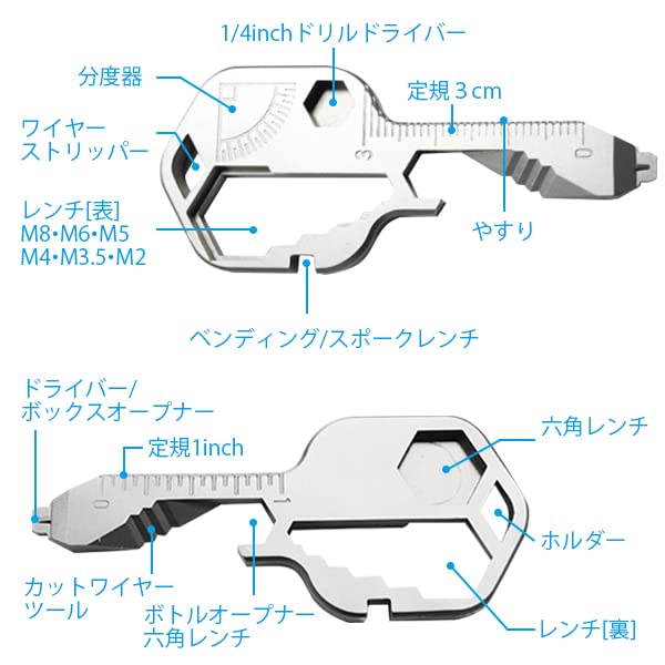 Amazon.co.jp: RemarksJapan 鍵型 マルチツール 多機能ツール