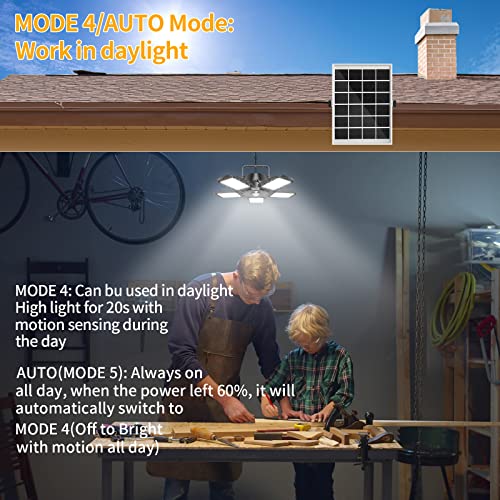 Solar Shed Light Indoor/Outdoor Work In Daylight, Aqonsie 160Led 1200Lm Solar Pendant Light, 5-Leaf 120° Adjustable Solar Motion Sensor Light With Remote & 6 Lighting Modes For Shed Gazebo Barn Garage #TOP2