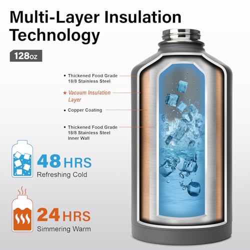 1 Gallon Water Bottle Insulated | Thickened Stainless Steel Vacuum Metal Water Jug | Portable Sports Large for Gym and Hiking with Straw, Carrier Bag, Handle Strap | BPA-Free 128 oz
