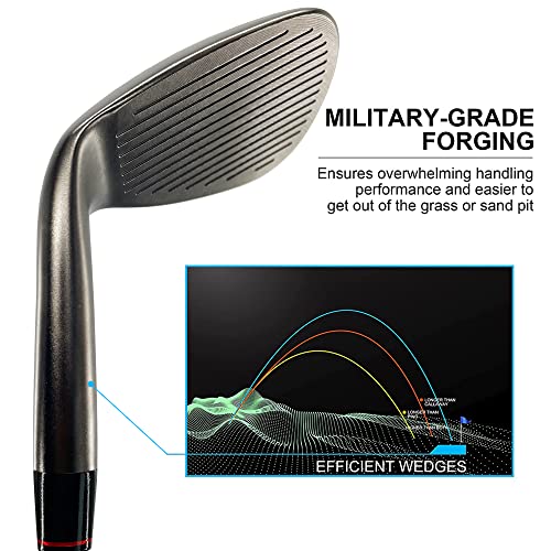 Yamato Forged Carbon Steel Wedge