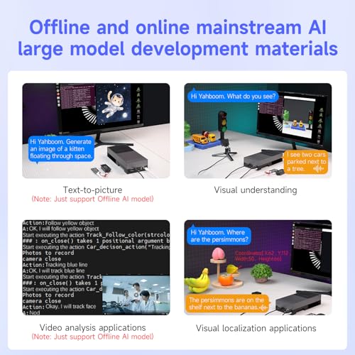 Image of NVIDI-A Jetson Thor Developer Board Kit 2070 TFLOPS AI Performance Embedded AI for Self-Driving USB Industrial Camera, USB 3.0 Hub