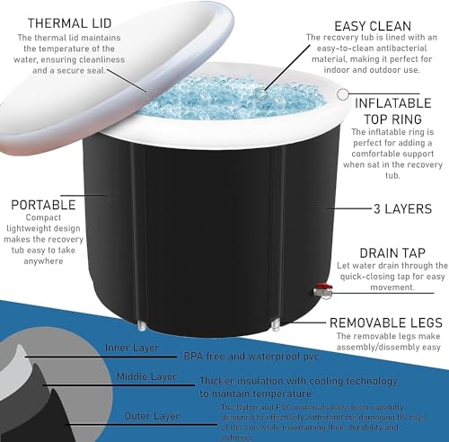 Mejores precios y opiniones de Bañera portátil Top diez. 39 Imagen adicional