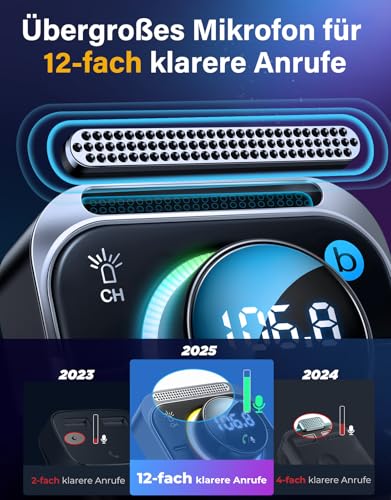 JOYROOM 96W Bluetooth 5.4 Adapter Auto【60W PD & 2*18W QC 3.0】Musik FM Transmitter Auto...