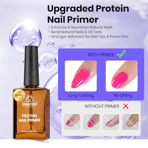 Image of Beetles Protein Nail Primer 15ml Upgraded Formula