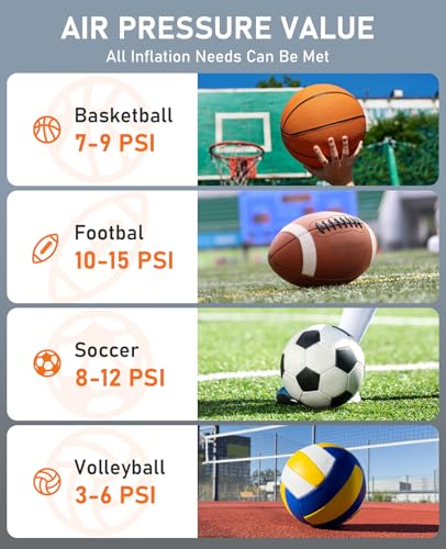 Image of Electric Ball Pump, Sports Air Pump with Digital LCD Display, 2 Needle and Storage Bag, Automatic Small Ball Pump for Basketball Soccer Football and Volleyball (Max 15 PSI) (Orange, Small)