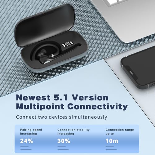 Image of HEIBAS Bluetooth Headset, Wireless Bluetooth Earpiece with 500mAh Charging Case 72 Hours Talking Time Built-in Microphone for iOS Android Cell Phone, V5.1 Hand-Free Headphones for Trucker, Office-Dark