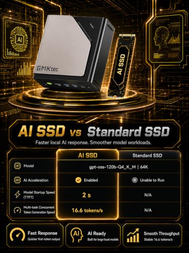 Image of GMKtec EVO-T2S AI Mini PC Core Ultra X7 358H (up to 5.1GHz) Mini Gaming Computers, 64GB LPDDR5X 8533 MT /S, Phison AI SSD 853GB PCIe 5.0 SSD, Oculink, WiFi 7, BT5.4 & Dual USB4, Dual NIC 10G /2.5G