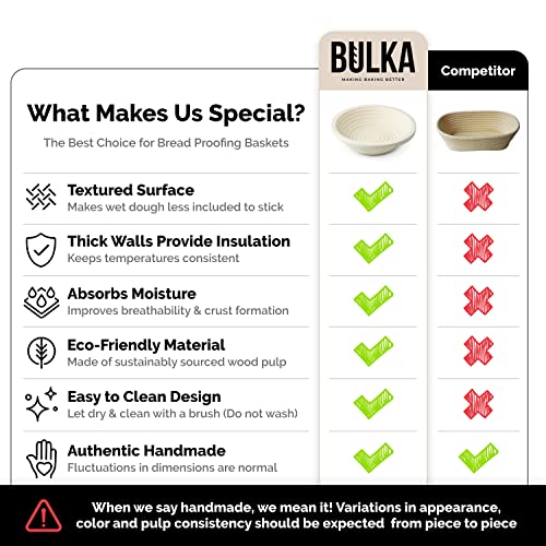 Bulka Banneton Bread Proofing Basket Spruce Wood Pulp Round 9" Groove, Sourdough Bread Baking Supplies Brotform - Non-Stick Dough Proving Bowl, Gifts For Bakers Making Artisan Loaves, Made In Germany. #TOP2