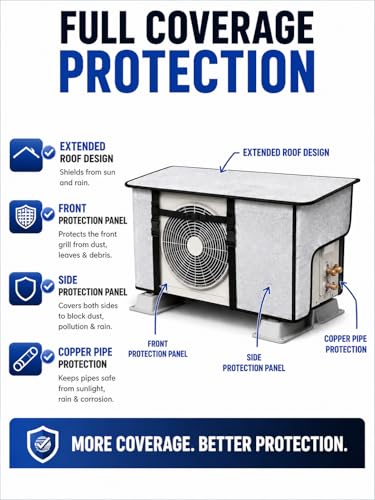 Image of Outdoor AC Unit Cover Combo Set - Top Heat Shield + Side Protection Panel | Reflective Aluminium Insulated Cover | Protection from Sun, Rain, Dust & Leaves | Adjustable Straps