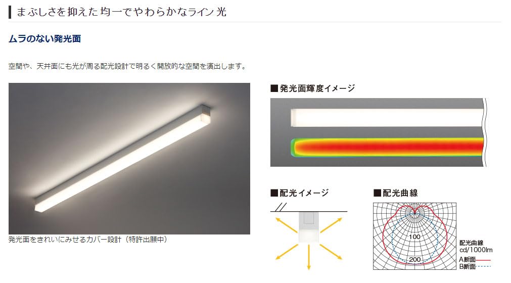 パナソニック NNF51203 LR9 天井直付型・壁直付型 LED（電球色） Panasonic パナソニック NNF51203 LR9 天井・壁直付型・据置取付