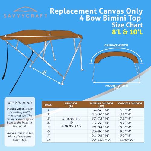 Image of SavvyCraft Boat 4 Bow Bimini Replacement Canvas w /Boot No Frame 8ft /10ft