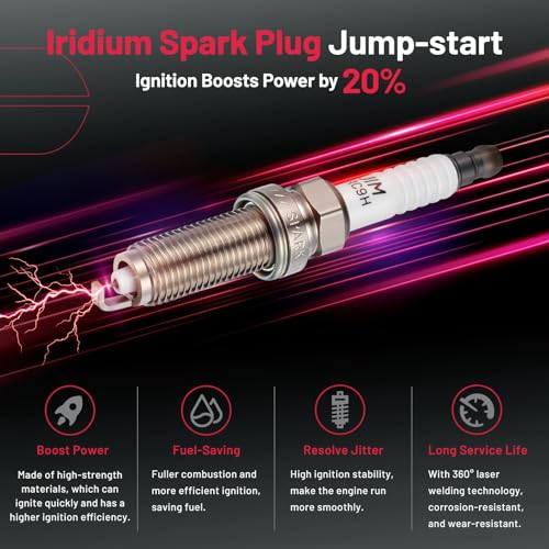 Image of BDFHYK Ignition Coil UF659 and Spark Plug 91215 for Nissan Juke 2011-2017