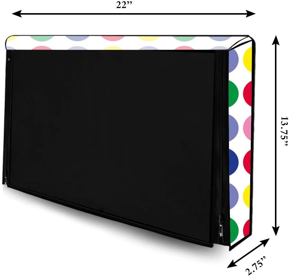 Product Variant View