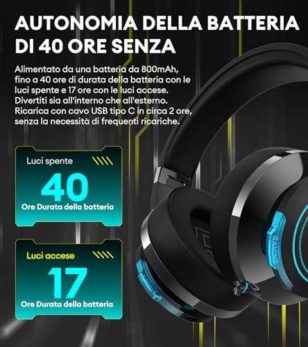 HECATE G5BT Cuffie Gaming Over Ear con Mic, Cancellazione del Rumore, RGB Luce, H+ Effetti Sonori, Hi-Res Audio, Bluetooth e Cavo Audio 3,5mm per PC PS4 PS5 Cellulari Switch (Nero) - Mouse gaming - Immagine 8