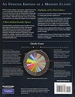 iGenetics: A Molecular Approach; Modified Mastering Genetics with Pearson eText -- ValuePack Access Card -- for iGenetics: A Molecular Approach; Study ... iGenetics: A Molecular Approach 0134508858 Book Cover