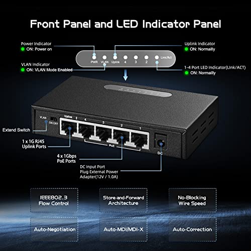 Image of Binardat 5 Port Gigabit POE Switch, 4 Ports 1000Mbps IEEE802.3af /at, 1 Uplink, 65W Power Supply, Mini Metal Case Unmanaged Plug and Play