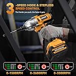 Cordless Impact Wrench 1/2 Inch, Brushless Impact Gun 1200N.m (900ft-lbs) High Torque, 3300RPM w/ 2x 4.0Ah Battery, 6 Sockets/8 Drills/6 Screwdrivers, Power Electric Impact Wrench for Home Car - Image 5