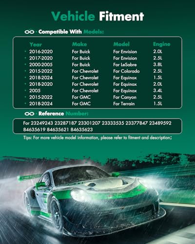 Image of SCITOO A /C Compressor with Clutch for Chevy Colorado 2.5L 2015-2022 | Fast Cooling, Ultra Low Noise (≤72 dB)Air Conditioner Compressor with Clutch, Easy Installation, 23249243 23287187 23301207