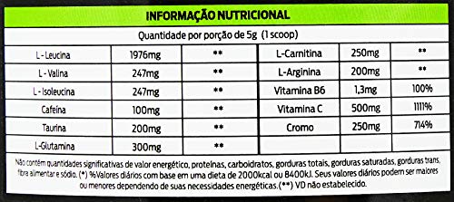 Bcaa 8.1.1 Extreme 150G Uva com Blueberry - Body Action, Bodyaction