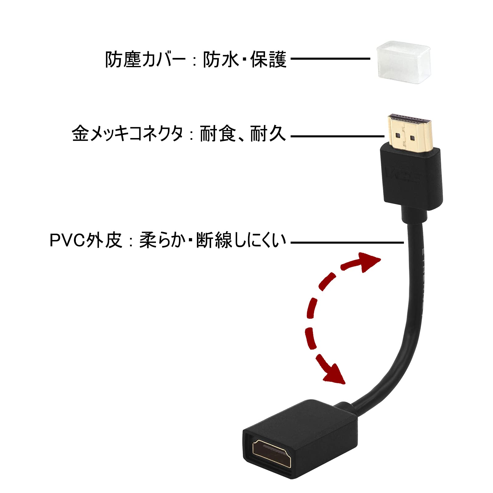 新品未使用Fire TV Stick 4K Max HDMIケーブル アダプター Fire TV stick 4K Max を買ったのでレビュー。使い方、つなぎ方