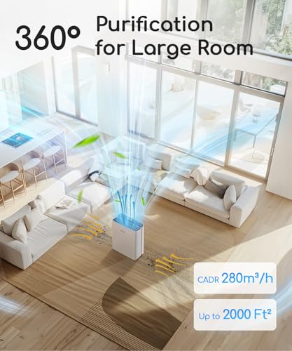 Image of Afloia Smart Air Purifier for Home Large Room, Covers up to 2000 Sq Ft | PM2.5 Display, Auto Mode, App Control, Alexa Compatible, 4-Stage Filter, Washable Pre-Filter, 28 dB Sleep