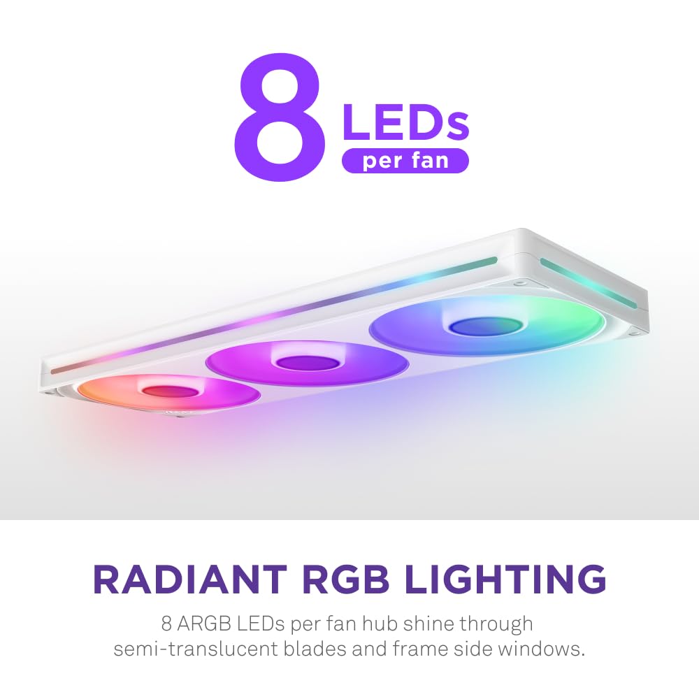Amazon.co.jp: NZXT F420 RGB Core Fan White 3-Fan 420mm Single
