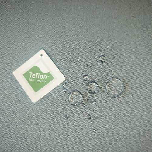 Tela Impermeable por Metros - Lona acrílica - Toldo - Protección Rayos UV (Gris Oscuro, 0,50 x 3,20 m)